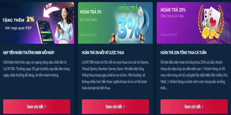 Đánh giá chi tiết các trò chơi tại nohu 90